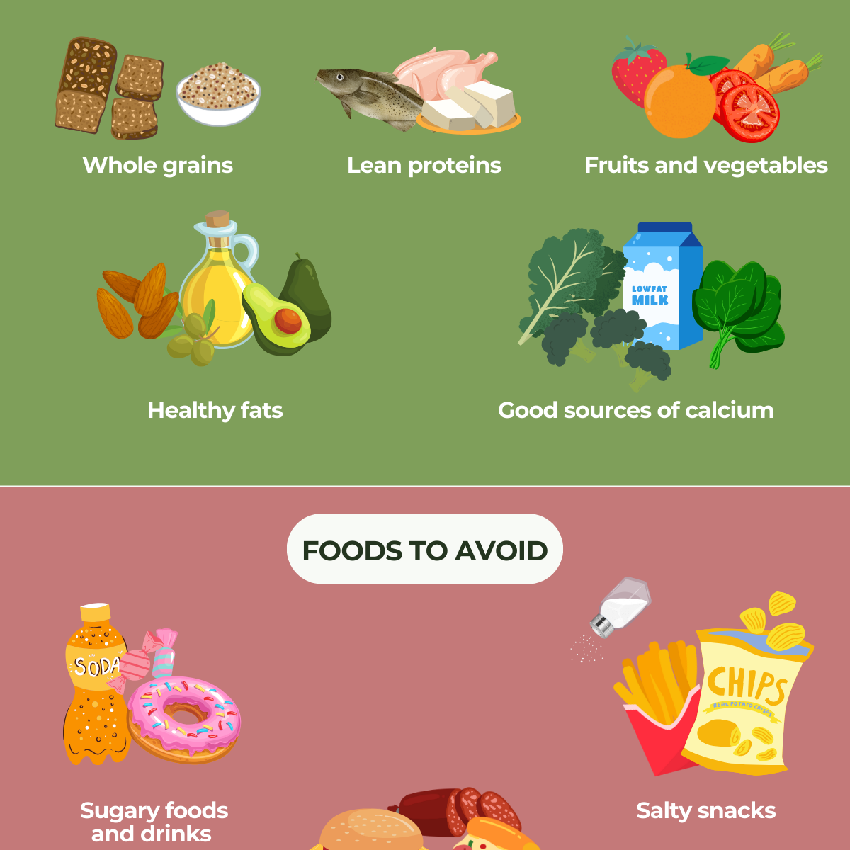 Duchenne muscular dystrophy diet Foods to eat and avoid ...