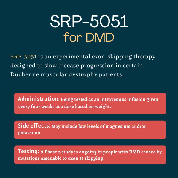 SRP-5051 for Duchenne muscular dystrophy