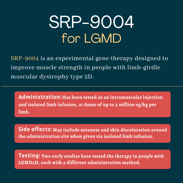 SRP-9004 for LGMD